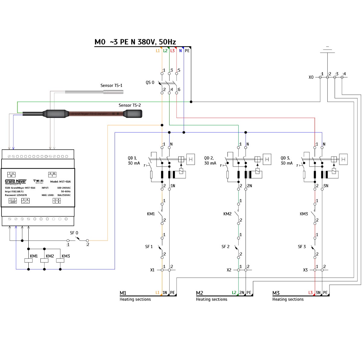 Датчик осадков Grand Meyer TS-2 (длина провода 3 м, 230 В, 8-16 Вт)