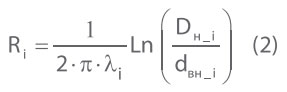 Термическое сопротивление отдельных слоев. Формула