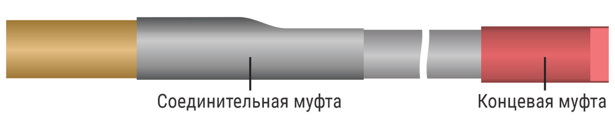 Монтажный комплект TERM T-H Zh