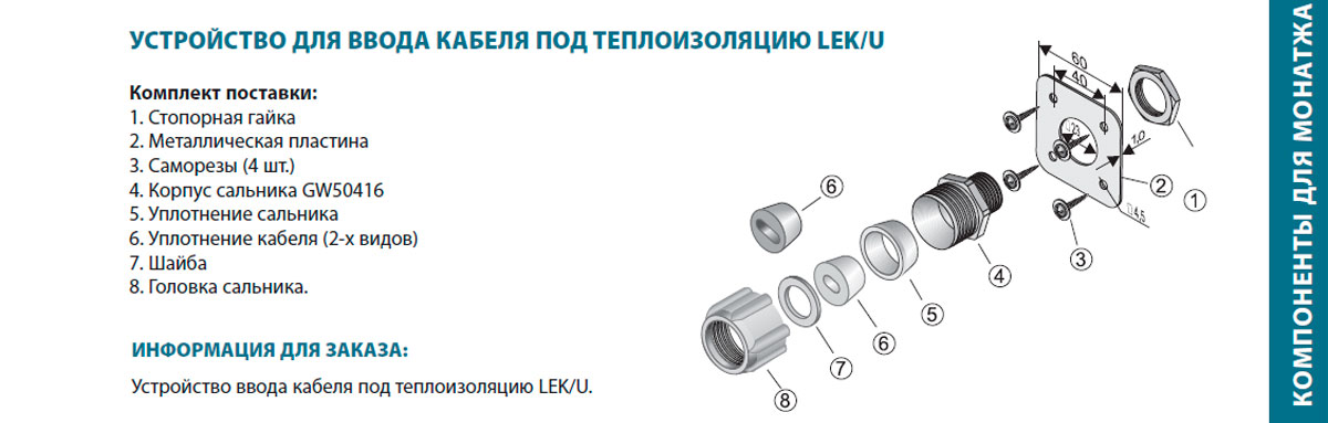 Устройство LEK/U для ввода саморегулирующегося греющего кабеля под теплоизоляцию