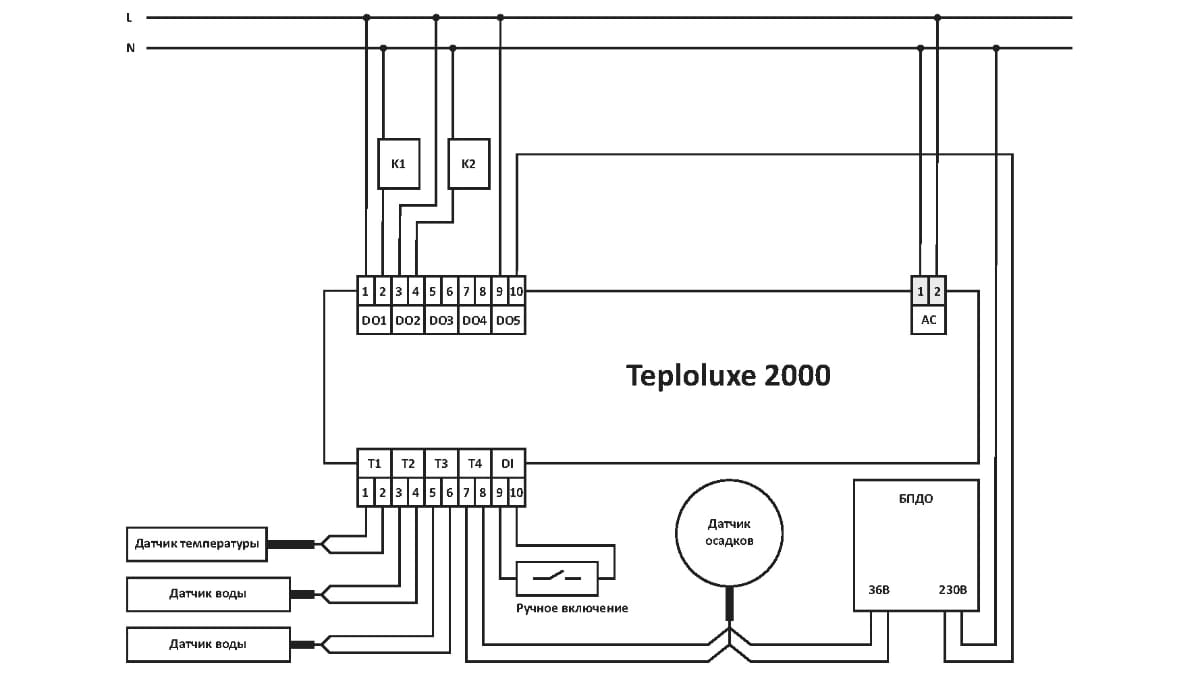 Режим работы Кровля/Двор - Контроллер TEPLOLUXE 2000 для автоматического управления системами обогрева