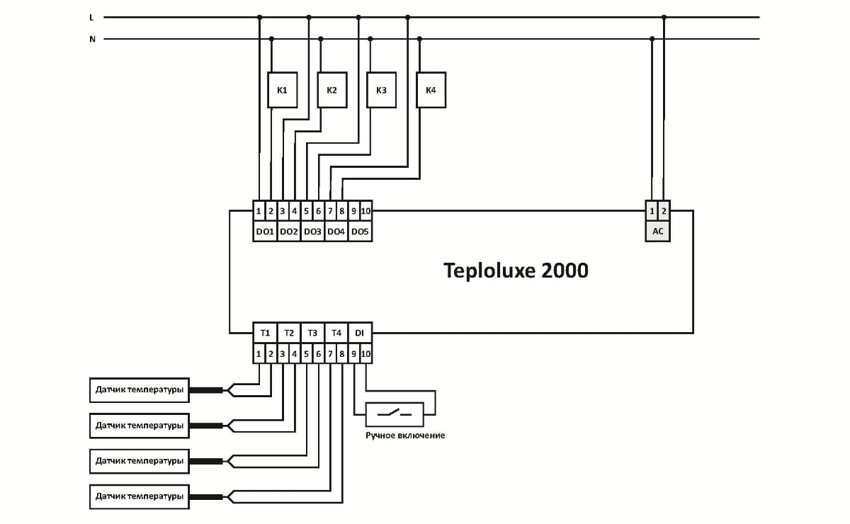 Режим работы Поддержание Контроллер TEPLOLUXE 2000 для автоматического управления системами обогрева