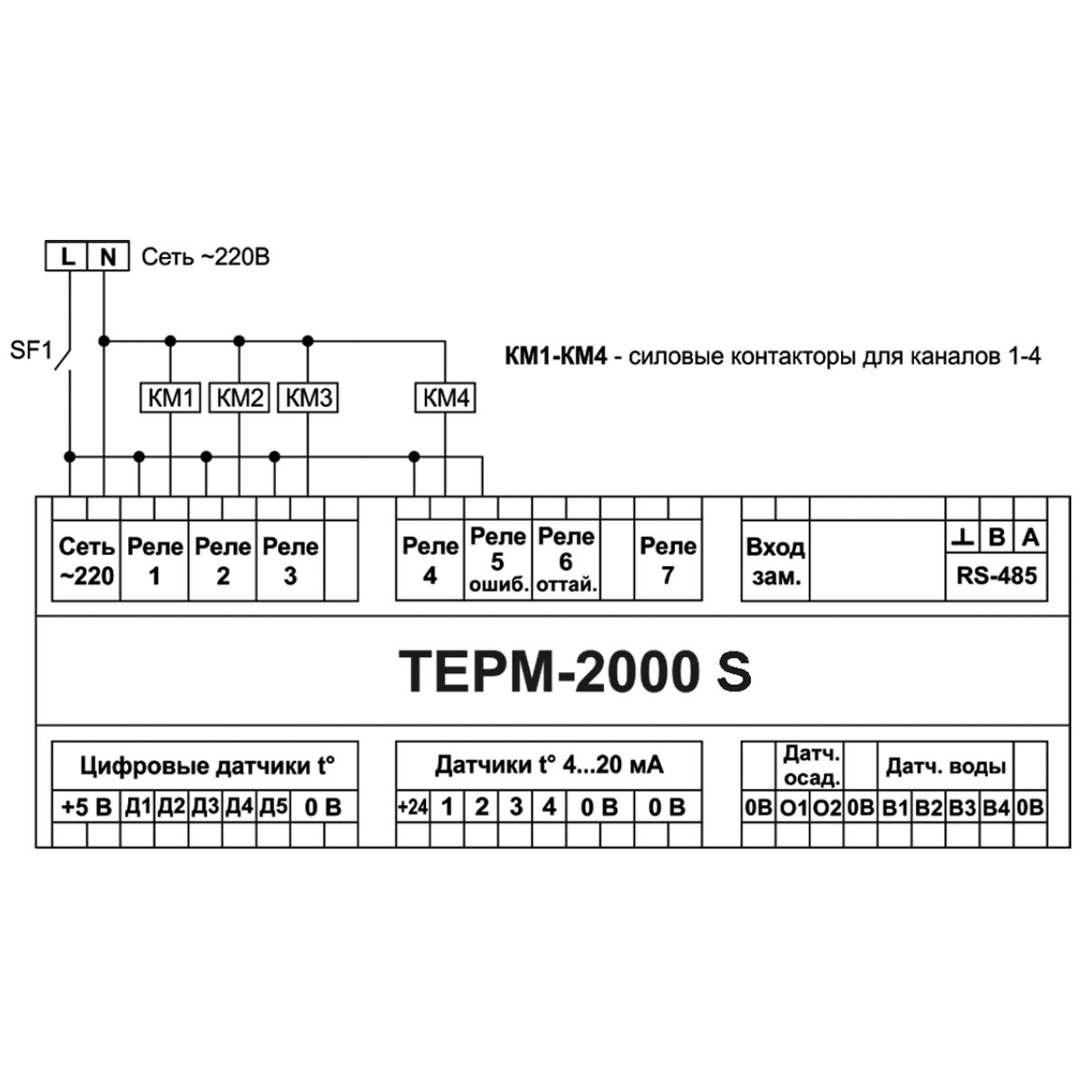 Терморегулятор ТЕРМ-2000 S Zh с сенсорной панелью TOUCH 7