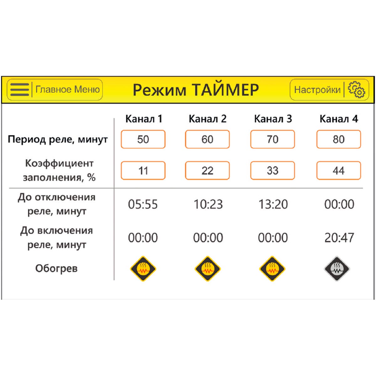 Терморегулятор ТЕРМ-2000 S Zh с сенсорной панелью TOUCH 7