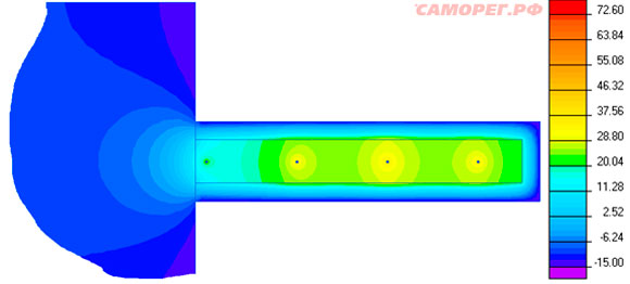40КДБС-10 Типовой теплотехнический расчет по минимально необходимой мощности на примере бетонной плиты
