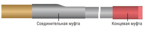 Монтажный комплект TERM T-H Zh фото 2