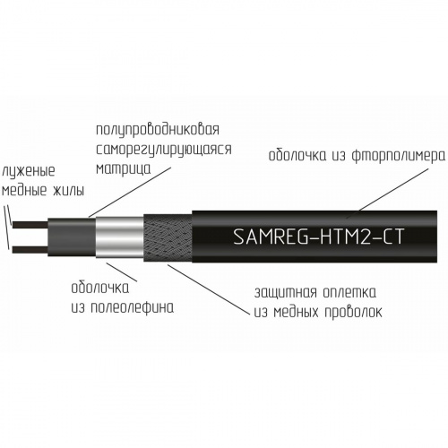 Греющий кабель SAMREG 17HTM-2CT фото 4