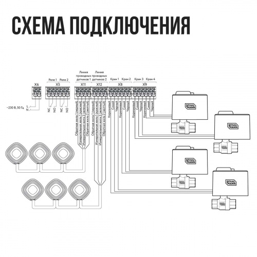 Плата расширения STAHLMANN Smart RS-485 2287309 фото 4