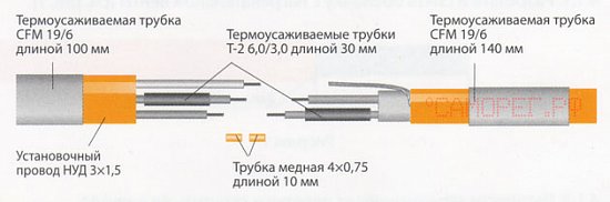 Инструкция по заделке ( подключению) нагревательного ( греющего) кабеля.